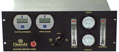 Dilution Control Panel 